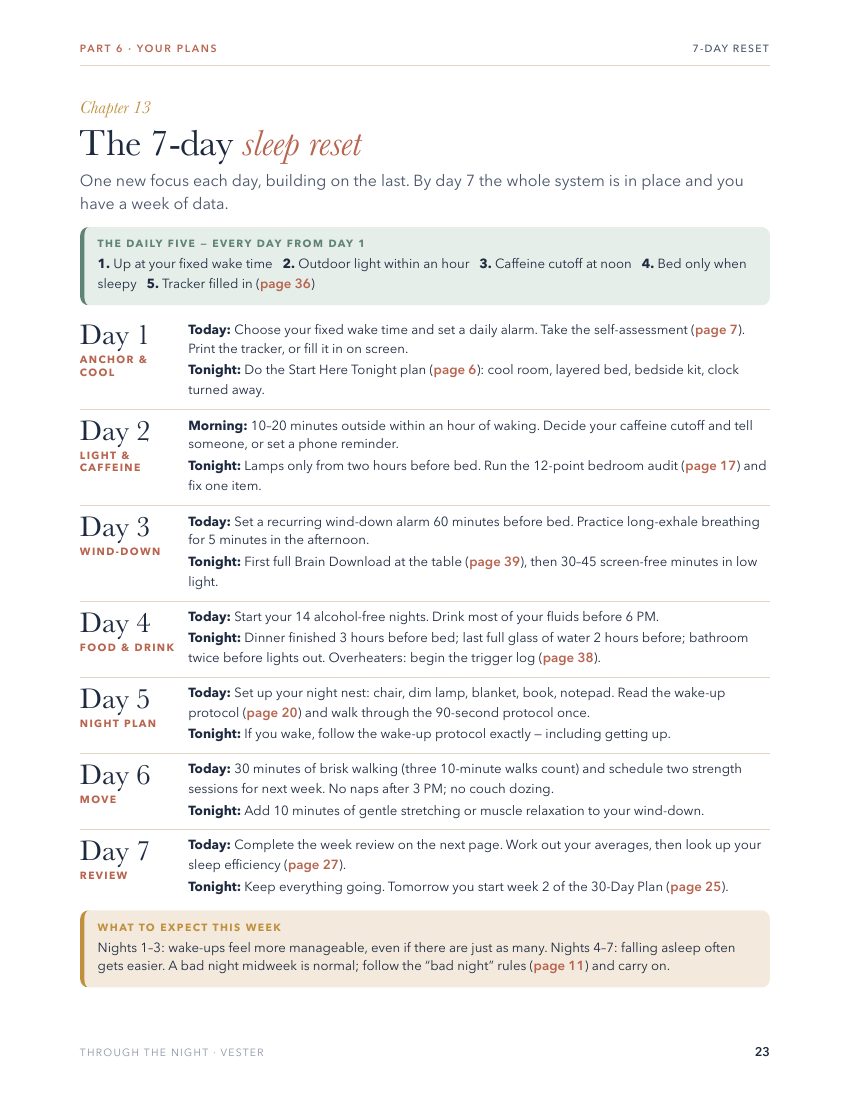 The 7-Day Sleep Reset